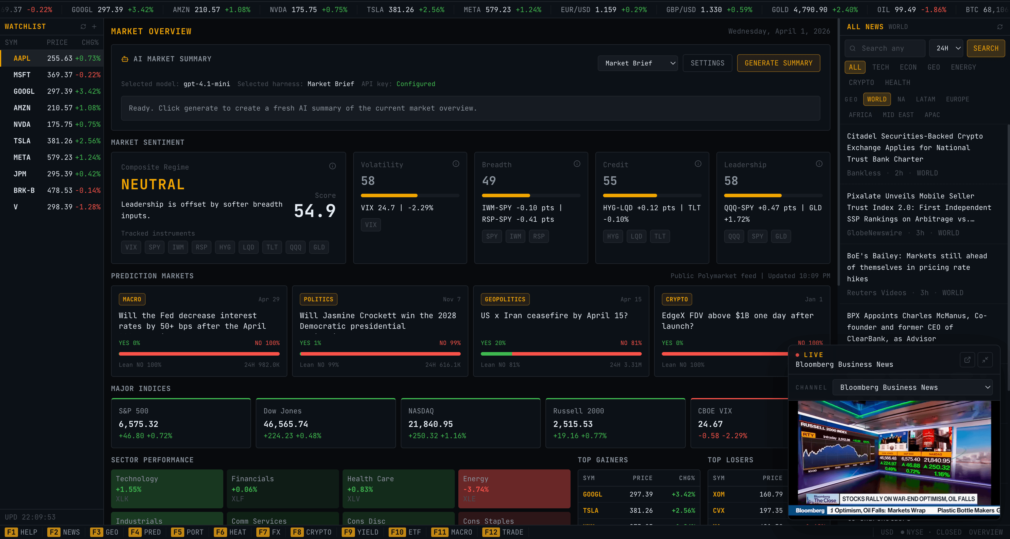 Charlie dashboard preview